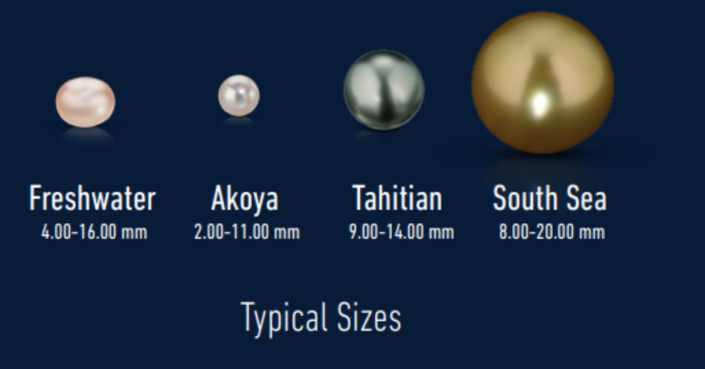 Typical sizes of different types of pearls defined by GIA